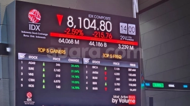 Siapkan Uang Rp100 Miliar! Orang Terkaya RI Ini Serok 84 Juta Lembar Saham saat IHSG Anjlok