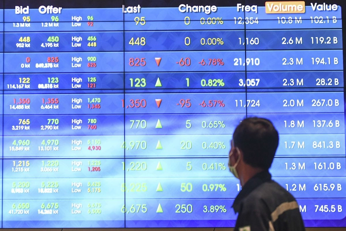 Mekanisme dan Aturan Teknis Pemilihan Dirut BEI