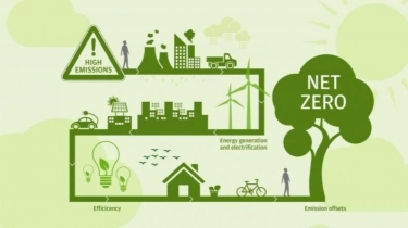 Menuju Net Zero Emission, Indonesia Siapkan Ekosistem Carbon Capture
