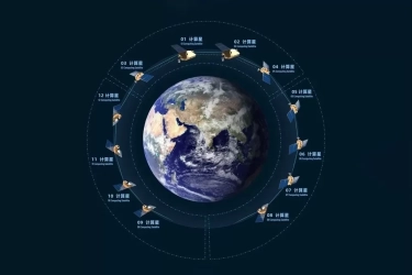 Lompatan Orbital Tiongkok Lewat Alibaba Qwen-3 Geser Keseimbangan Kekuatan AI Global di Antariksa
