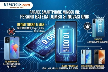 Daftar HP Baru Rilis Akhir Januari, Redmi Turbo 5 Max hingga Oppo A6t