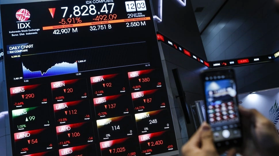 Dihantam Tekanan Jual, IHSG Memerah Lagi