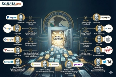 14 Bos Teknologi yang Namanya Ikut Terseret Kasus Epstein Files