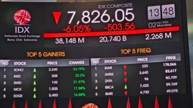 IHSG Loyo ke Level 7.935 Pekan Ini, Investor Asing Masih 'Buang Barang' Rp11 Triliun