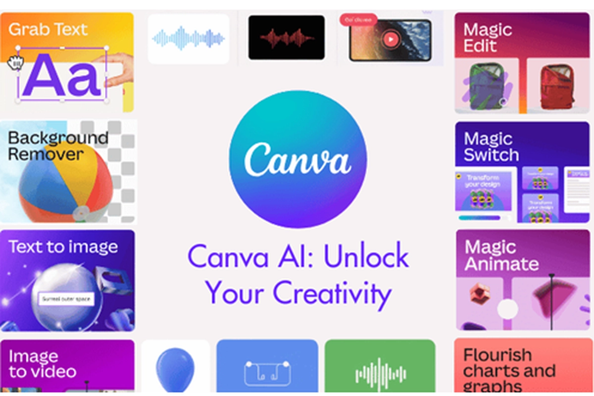 Canva Pangkas Harga Langganan ''Pro'' Selama Ramadhan, Ini Rinciannya