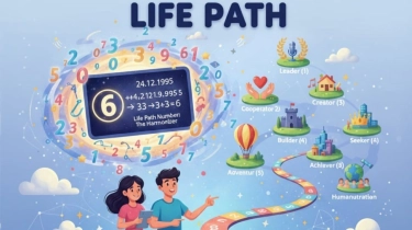 KUIS: Berapa Life Path Number Kamu? Hitung Sekarang dan Lihat Rahasia Kepribadianmu