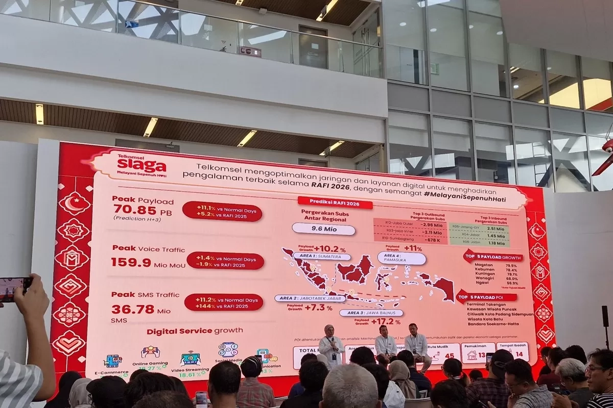Hadapi Lonjakan Trafik Ramadhan–Lebaran 2026, Telkomsel Siagakan Jaringan dan 43 Posko Layanan