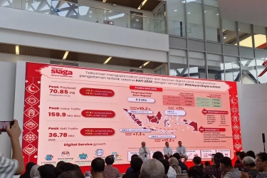 Hadapi Lonjakan Trafik Ramadhan–Lebaran 2026, Telkomsel Siagakan Jaringan dan 43 Posko Layanan