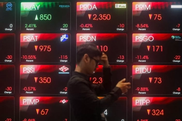 IHSG Ditutup Menguat di Tengah 