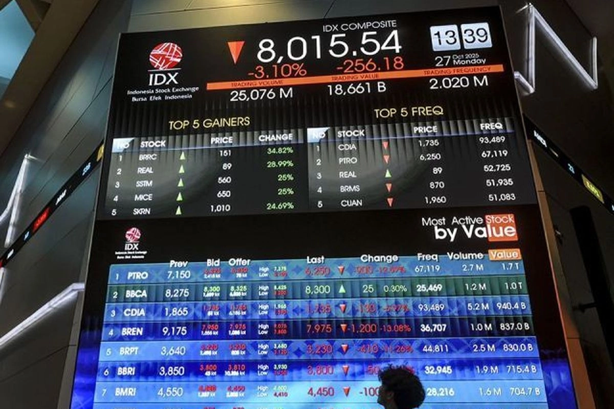 Kapan Bursa Saham Buka Setelah Libur Lebaran 2026? Catat Tanggalnya