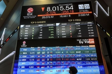 Kapan Bursa Saham Buka Setelah Libur Lebaran 2026? Catat Tanggalnya