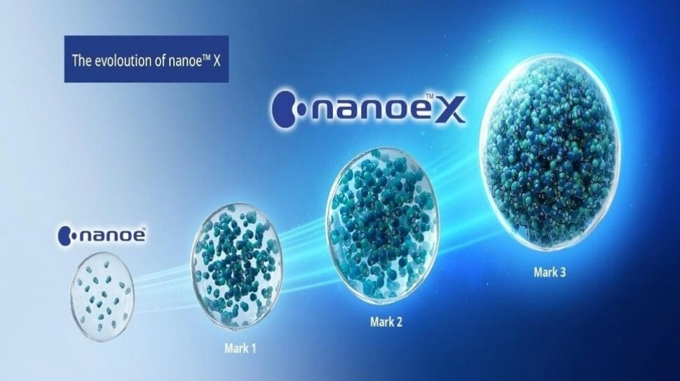 Solusi Membasmi Polusi Kekinian  ala Panasonic