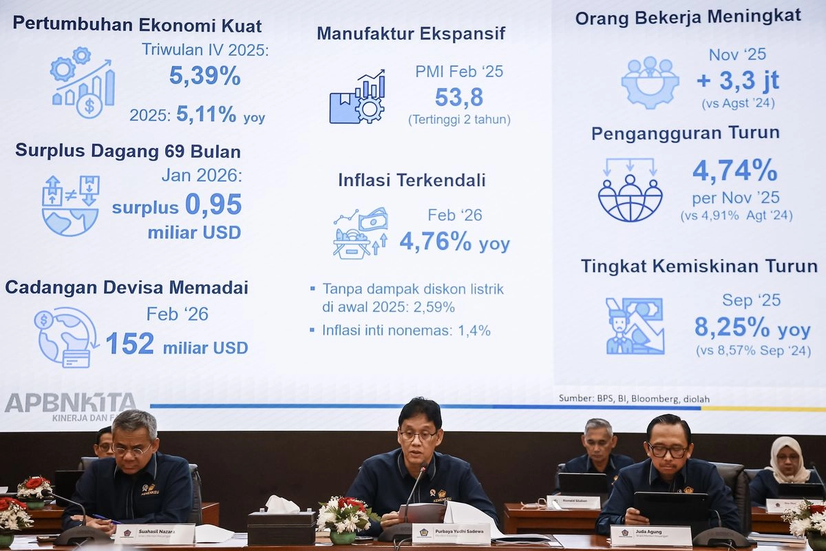 Drama Purbaya: Orang Dalam Diungkap, Tekanan Defisit APBN Disembunyikan