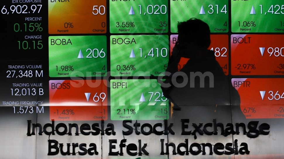IHSG Naik Lagi ke Level 7.307, Ini Pendorongnya