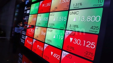 Pasar Mulai Berbalik Arah, IHSG Terkoreksi ke Level 7.594