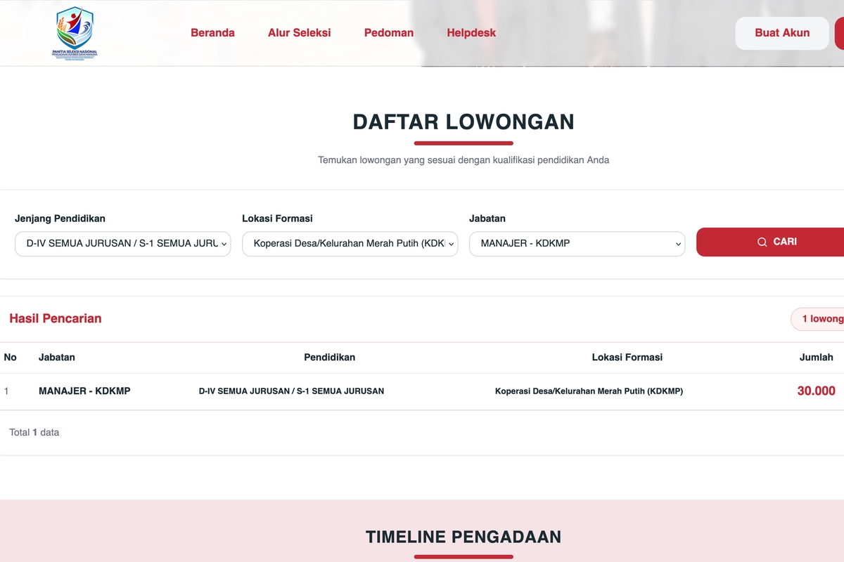 H-1 Penutupan, Daftar Rekrutmen Koperasi Desa Merah Putih di phtc.panselnas.go.id