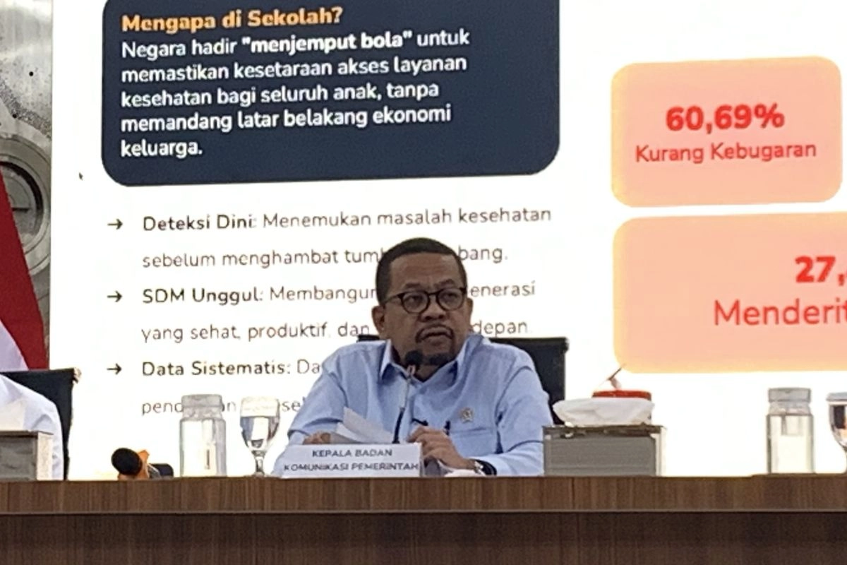 Hasil CKG Siswa, Qodari Terkejut 663.000 Anak Alami Tekanan Darah Tinggi