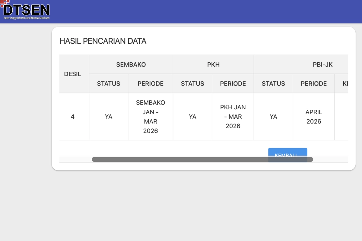 Cek Bansos Mei 2026 Pakai NIK KTP, Ini Link Resmi dan Caranya