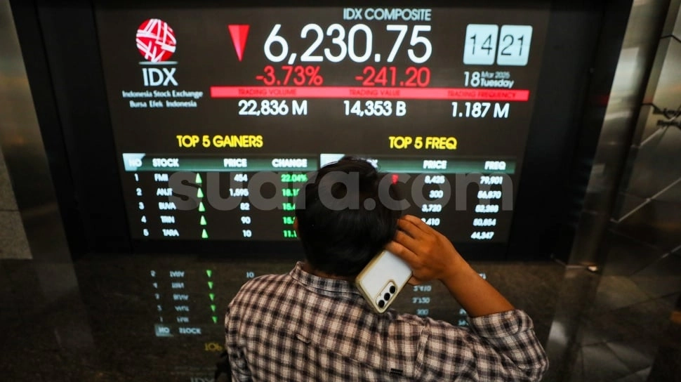 IHSG Longsor Lebih dari 4%, Sentuh Level Terendah Baru dalam 52 Minggu!