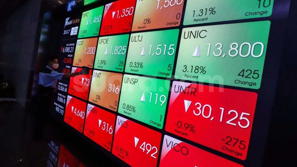 Rupiah Buat IHSG Semakin Hancur, Anjlok 1,85% Hari Ini