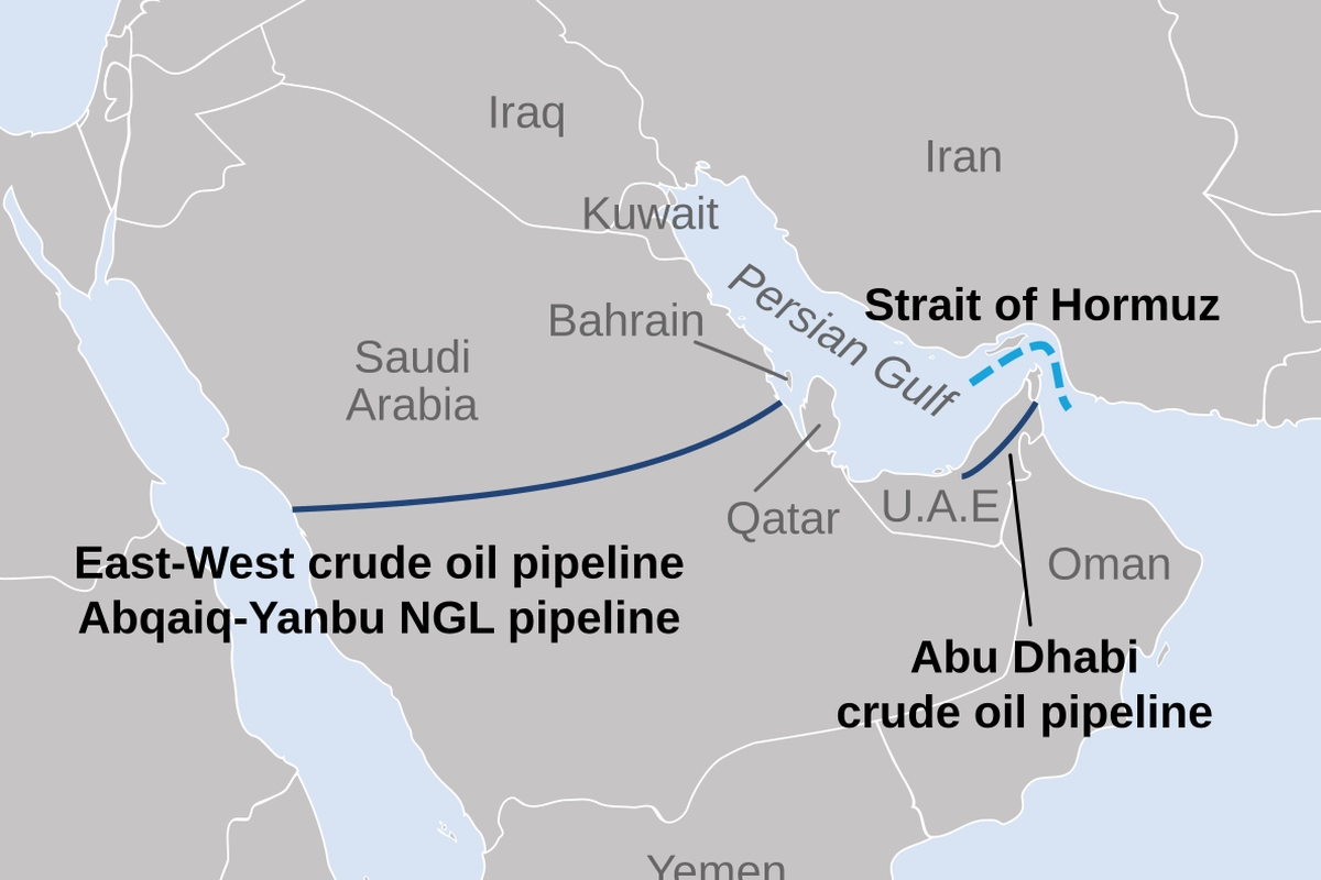 Konflik Iran Ubah Jalur Energi Dunia, UEA Percepat Pipa Minyak Baru