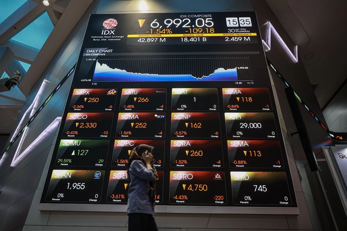 FTSE Russell Perketat Seleksi Saham RI, DSSA hingga HILL Tersingkir