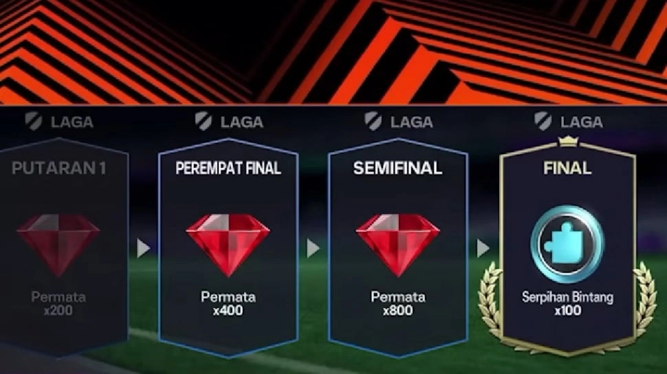 23 Kode Redeem FC Mobile Terbaru 1 Juni 2026: Tahan Shard, Klaim 5.000 Gems Gratis