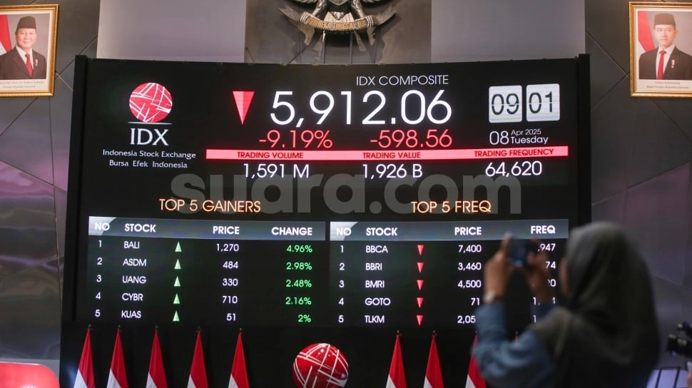 Sederet Penyebab IHSG Ambruk Hingga 5 Persen