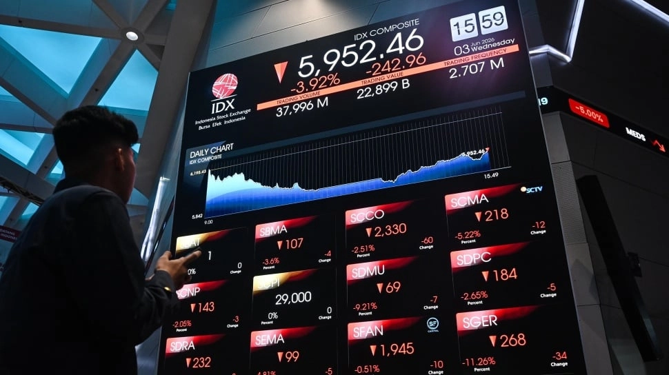 Day Trading atau Swing Trading? Ini yang Bisa Menguras atau Menyelamatkan Uang Anda