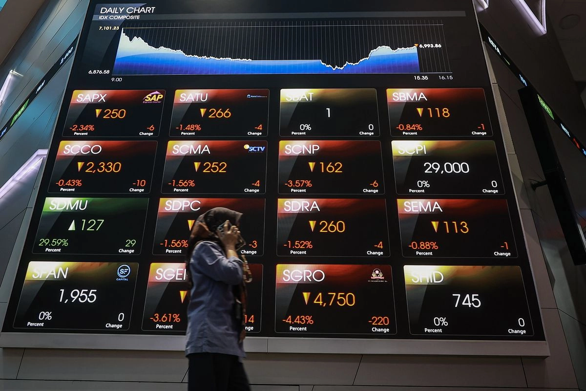 Investor Cari Kepastian: Pelajaran dari Kejatuhan IHSG dan Rupiah
