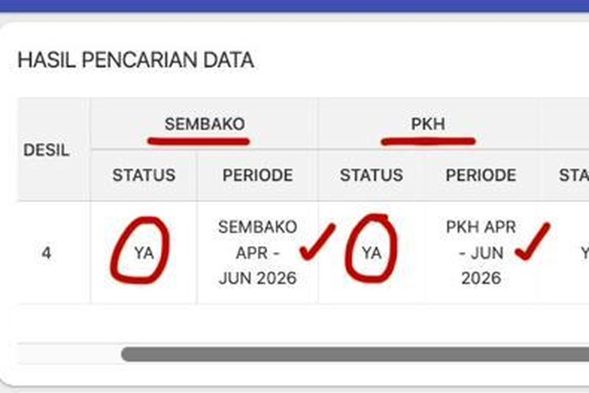 Cara Cek Penerima Bansos Juni 2026 Pakai NIK KTP, Bisa Langsung Lihat Status Pencairan