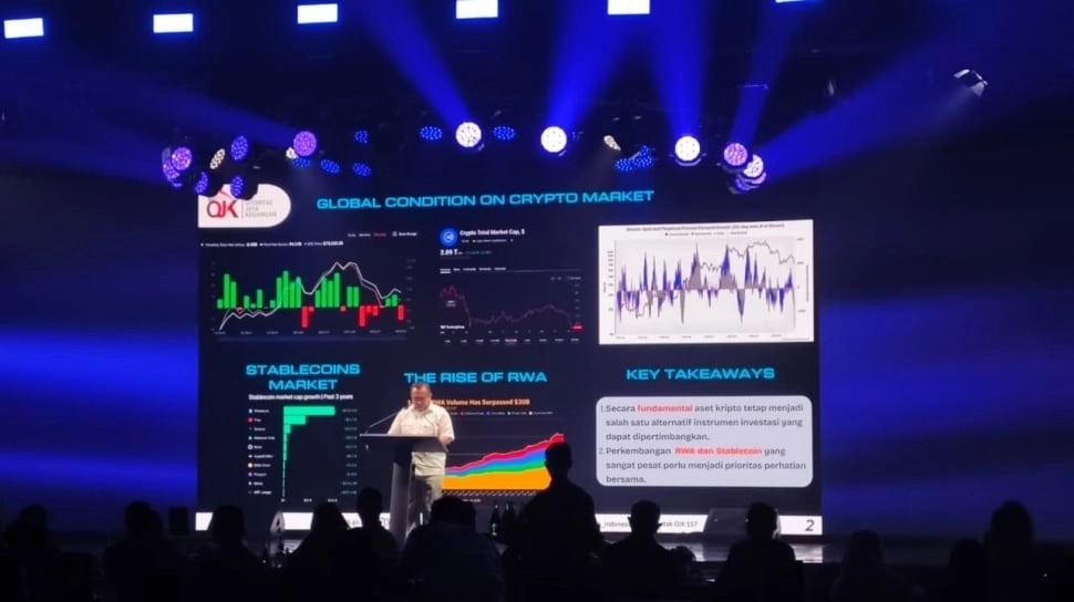 OJK: Fundamental Kripto Tetap Kuat di Tengah Gejolak Pasar Global