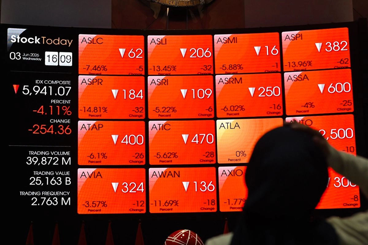 IHSG Terjun ke Level 5.789 pada Sesi I, Bursa Asia Mayoritas Melemah